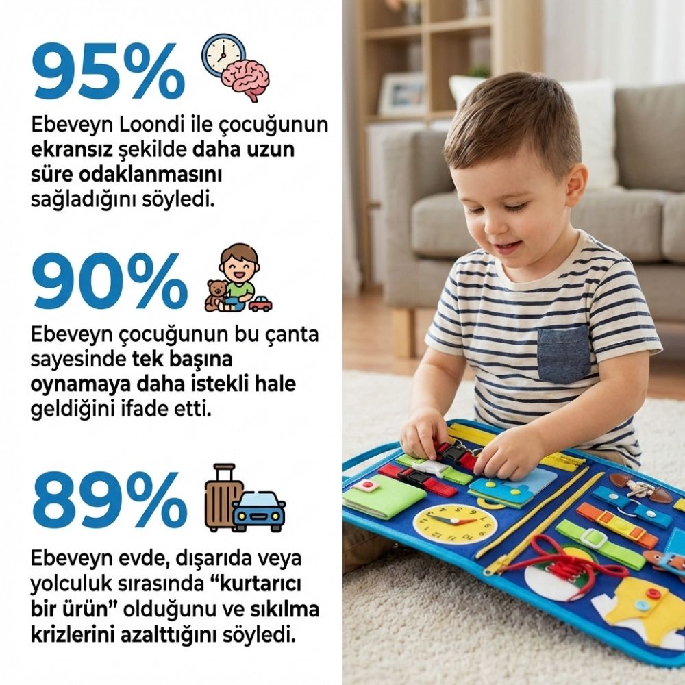 Tivenzo™ Loondi Yeni Nesil Aktivite Çantası