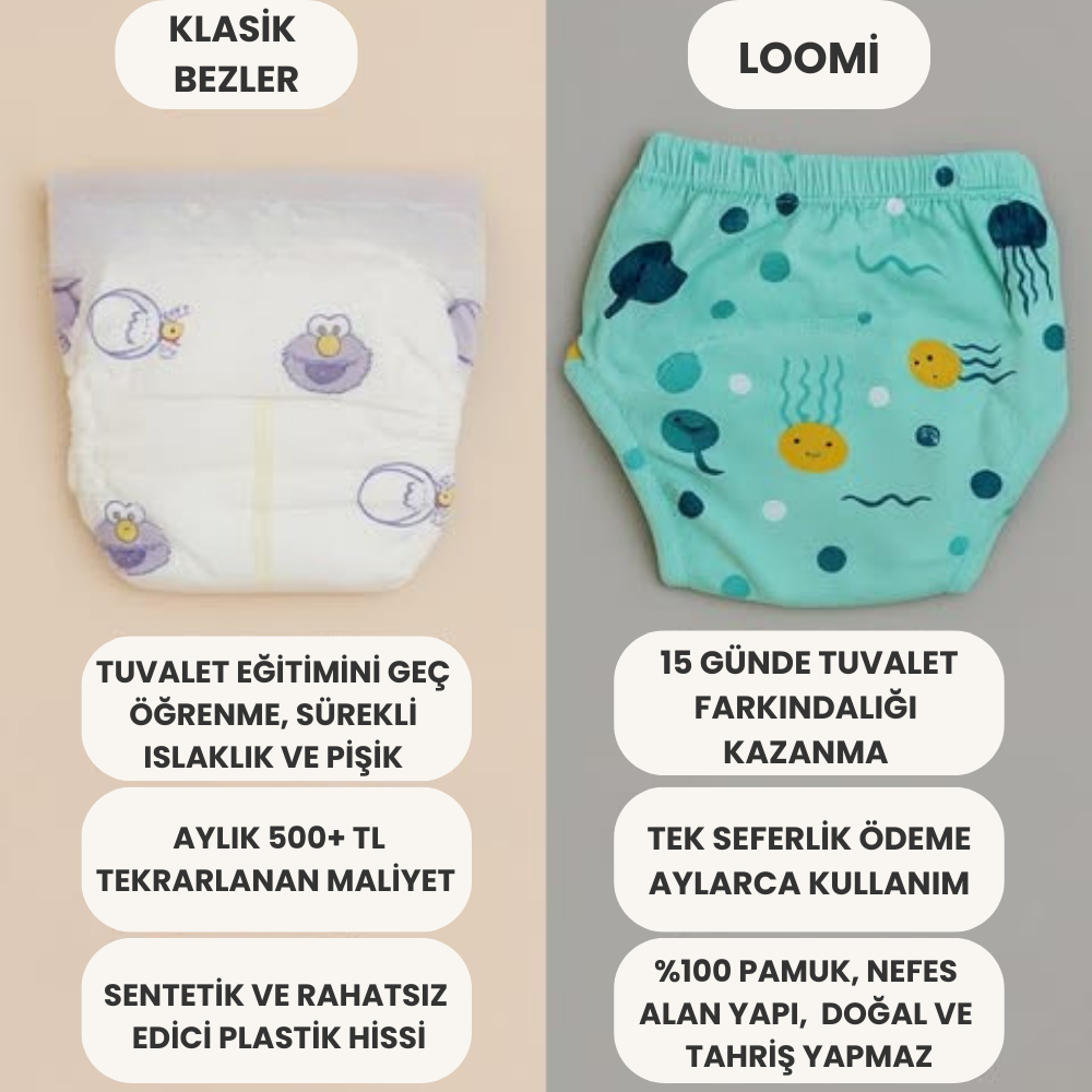 Loomi™ Alıştırma Külotu