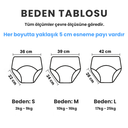 Loomi™ Alıştırma Külotu