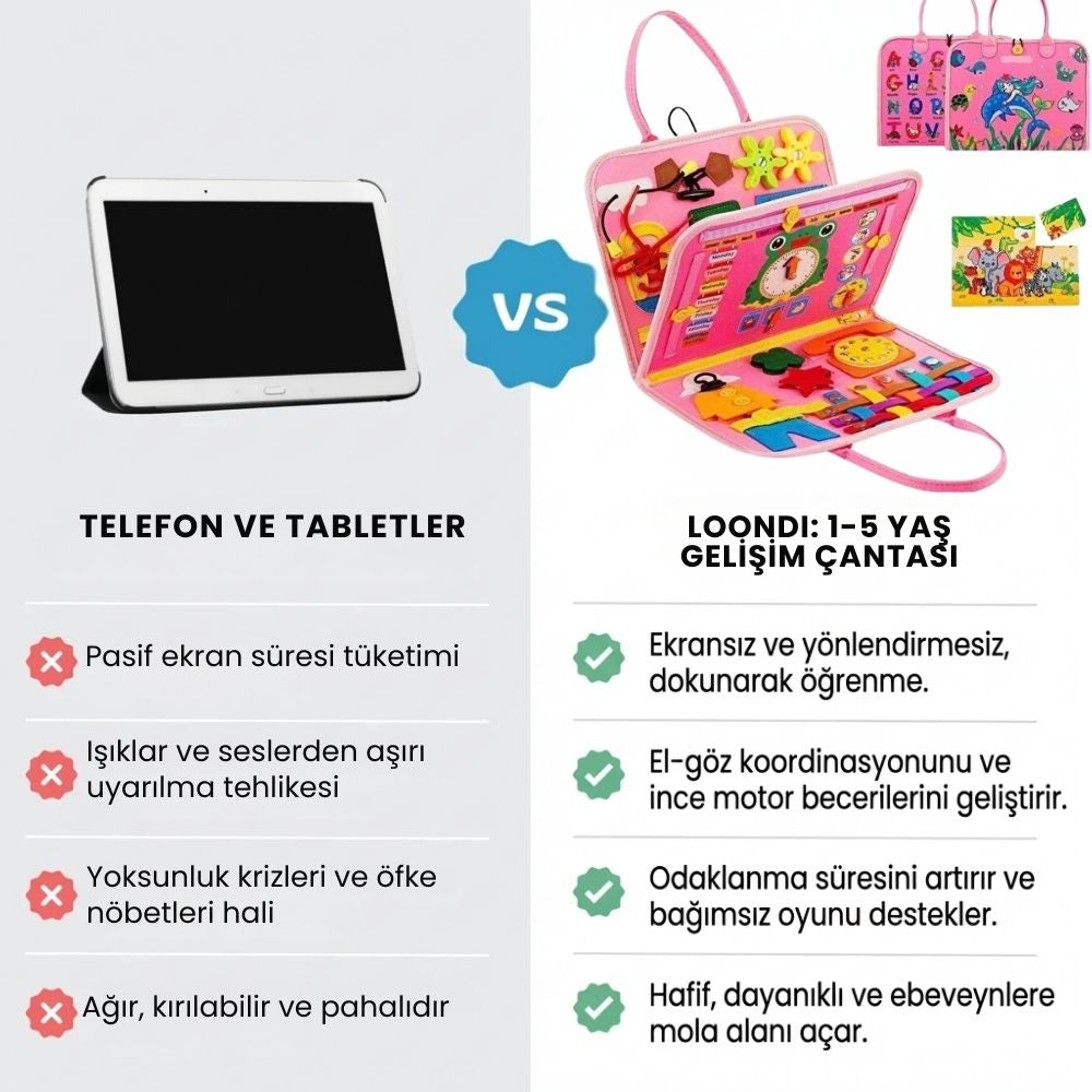 Tivenzo™ Loondi Yeni Nesil Aktivite Çantası