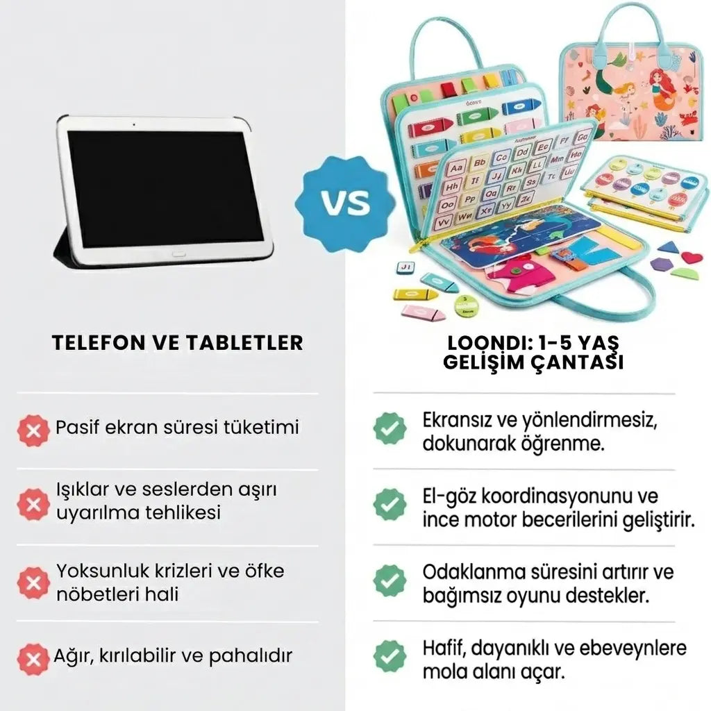 Montessori 2-5 Yaş Aktivite Çantası